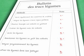 Bulletin trucs pour enfant mangent légumes