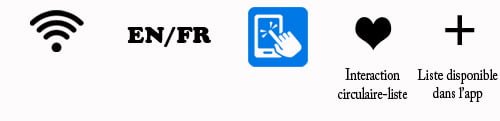 Évaluation de Reebee
