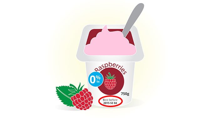 Expiry date on raspberries yoghurt