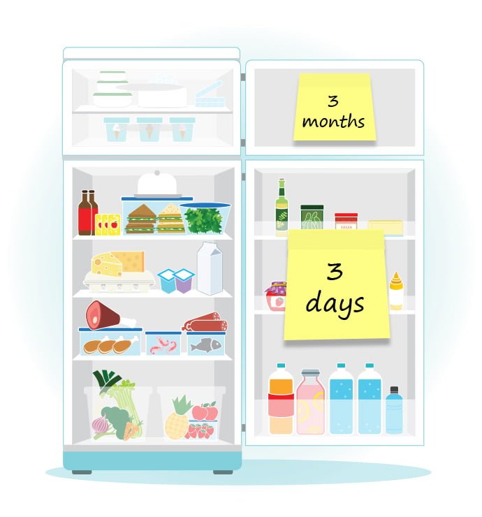 Food stockage