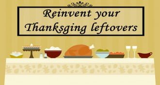 Reinvent your Thanksgiving leftovers