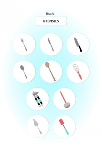 Checklist of essentials for moving to an apartment. | Arctic Gardens