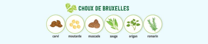 Choux de Bruxelles & épices