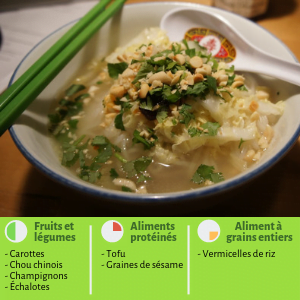 soupe-thai-tofu