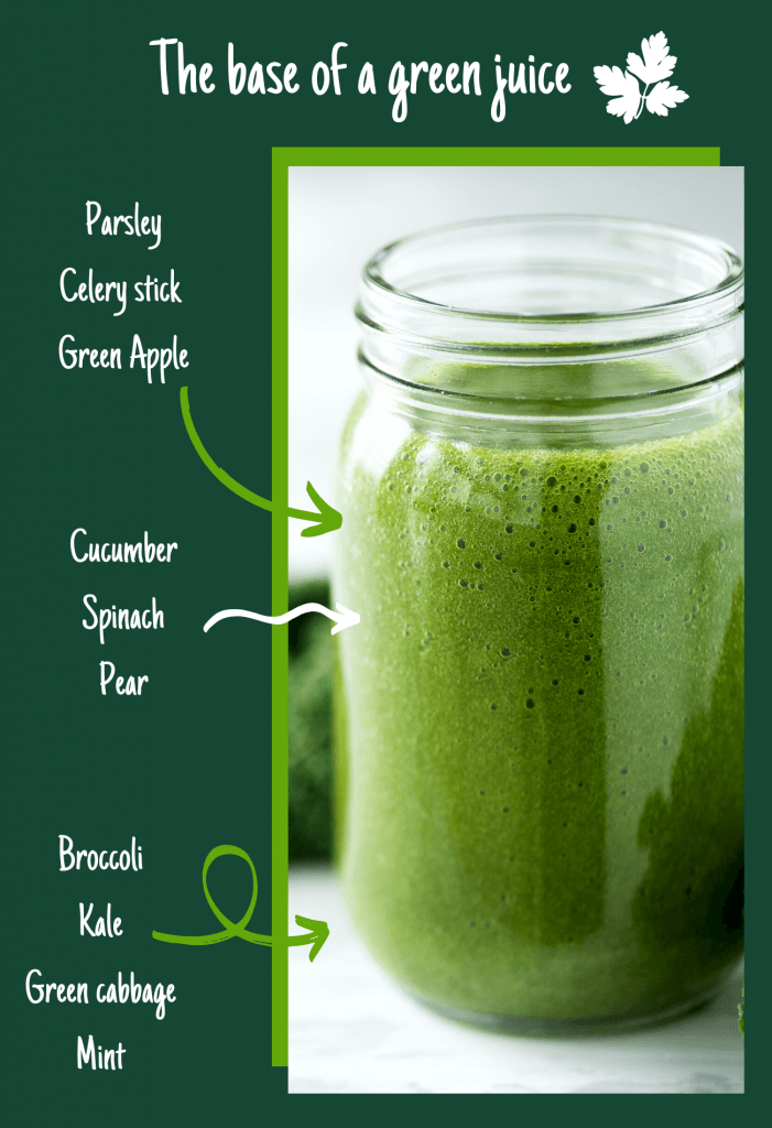The base of a green juice