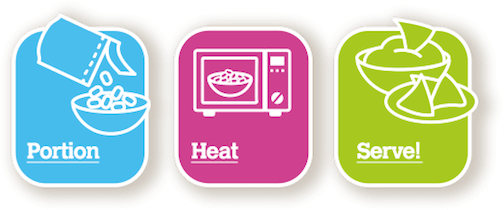 Icons kitchen
